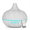 Diffuseur d