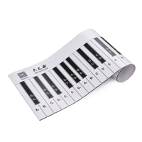 Doigté Version 88 Clavier Piano Clavier Doigté Fiche de pratique avec Notes & Stave Référence Piano Guide d