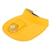 Drôle et drôle une pièce ventilateur chapeau de soleil parasol chapeau de soleil ligne extérieure mignon grand bord vide haut chapeau femme