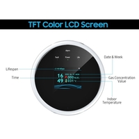 Détecteur de fuite de gaz Wifi alarme incendie conception murale contrôle APP Smart Wi-Fi Natura testeur de gaz/GPL avec écran LCD