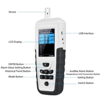 Détecteur de rayonnement nucléaire rechargeable portable Détecteur de rayonnement de compteur Geiger à écran couleur de 3, 2 pouces avec trépied