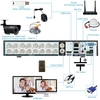 Enregistreur DVR 16CH 1080P H.264+ CCTV 5-en-1 NVR/AHD/Analogique/TVI/CVI Enregistreur vidéo numérique