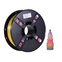 Filament d