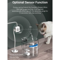 Fontaine à eau pour chat Distributeur d
