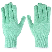 Gants résistants à l