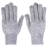 Gants résistants à l