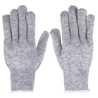 Gants résistants à l