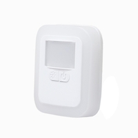 GD-8601 LED capteur lumière plug-in motion lampe de nuit murale avec luminosité temps d