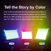 Godox LD150RS 150W RGB Light Panel Photographie Lumière LED Vidéo Lumière Température Bicolore 2500-8500K CRI 96 TLCI 97 32 Canaux 16 Groupes avec Téléphone Mobile APP/DMX/Contrôle Embarqué pour Studio Photographie Portrait Prise de Vue Vidéo Dif