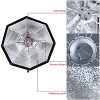 Godox SB-UE 80cm/31, 5 po Portable octogonale parapluie Softbox avec Bowens support pour flash Speedlite