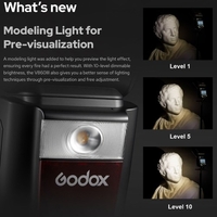 Godox V860III-C Émetteur/récepteur Speedlite TTL sans fil Flash pour appareil photo Flash manuel/Flash automatique GN60 1/8000s HSS Système sans fil X 2.4G intégré avec batterie Li-ion rechargeable Remplacement de la lampe de modélisation pour Canon