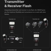 Godox V860III-O Émetteur/récepteur Speedlite TTL sans fil Flash pour appareil photo Flash manuel/Flash automatique GN60 1/8000s HSS Système sans fil X 2.4G intégré avec batterie Li-ion rechargeable Remplacement de la lampe de modélisation pour appar