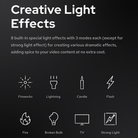 Godox WL8P Étanche LED Vidéo Lumière Photographie Remplissage Lumière IP68 Sous-Marine 10M 160pcs LED 2700K-8500K Dimmable 22 Modes D
