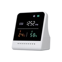 Grand écran LCD à induction infrarouge de détecteur de dioxyde de carbone de compteur de CO2