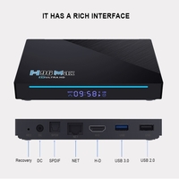 H96 MAX Android 11.0 TV Box Ultra HD 8K Lecteur multimédia 2.4G/5G WiFi 8GB+64GB