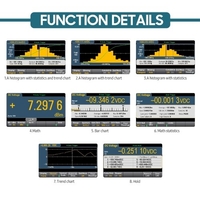 Hantek HDM3055 Multimètre numérique de bureau Multimètre haute précision 5 1/2 avec écran LCD 4, 3