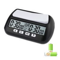 Horloge d