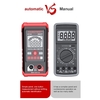 HT HABOTEST123 Multimètre numérique Auto-Plage Multimètre 2 000 Comptes Vrai RMS Mesure de la résistance à la tension CA/CC Essai NV avec rétroéclairage LCD Mainteneur de données de la lampe de poche