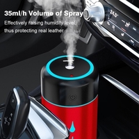 Humidificateur de voiture Humidificateur d