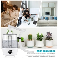 Humidificateurs d