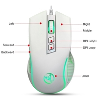 HXSJ X100 souris de jeu filaire souris de bureau de jeu ergonomique 7 couleurs effet de lumière respiratoire 4 vitesses réglable DPI blanc
