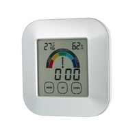 Indication de confort d
