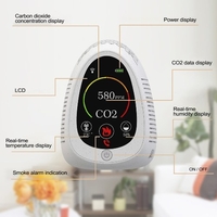 Indoor Portable CO2 Detector Multifunctional Thermohygrometer Home Air Detector Intelligent Air Quality Analyzer Household Air Pollution Monitor