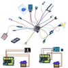 Kit de démarrage maison intelligente maison en bois électronique domotique codage jouets d