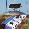 Kit de panneau solaire 18W 12V Module monocristallin à double port USB hors réseau avec Kits de câbles de connexion SAE