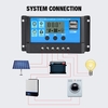Kit de panneau solaire monocristallin 18 V 25 W double USB chargeur de téléphone portable camping en plein air étanche avec contrôleur solaire 12/24 V 100 A PWM