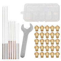 Kit d