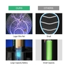 KKmoon Rechargeable Bug Zapper USB Photocatalyseur Moustique Tueur Chauve-Souris Ménage Piège À Moustiques Tapette Hit Lampe À Moustique Rechargeable 2-en-1 Tapette À Moustiques Électrique