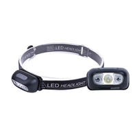 Lampe frontale Rechargeable USB avec bandeau rétractable éclairage de secours à Induction Intelligent