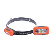 Lampe frontale Rechargeable USB avec bandeau rétractable éclairage de secours à Induction Intelligent