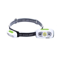 Lampe frontale Rechargeable USB avec bandeau rétractable éclairage de secours à Induction Intelligent
