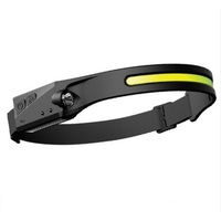 Lampe frontale rechargeable USB Lampe frontale légère à LED ultra lumineuse