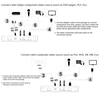 Le jeu vidéo HD capture le composant 1080P HD / YPbPr ou l