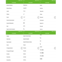 LEAGOO T1 plus Smartphone 4G FDD-LTE 3G WCDMA MTK6737 1.3GHz 2.5D 5, 5 pouces HD 1280 * 720 pixels d