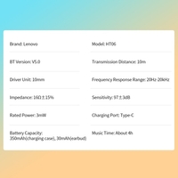 Lenovo HT06 Casque sans fil BT Écouteurs intra-auriculaires de sport Qualité sonore HiFi Ultra-faible latence Longue durée d