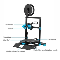 M08 Imprimante 3D haute précision Écran tactile 3, 8 pouces DIY Auto-assemblage 220 * 220 * 270mm Max. Taille d