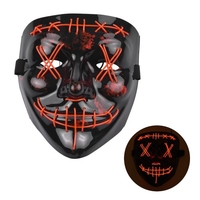 Masque effrayant d