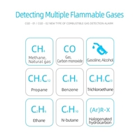 MESTEK analyseur de gaz mètre détecteur de capteur de gaz combustible automobile moniteur de qualité de l