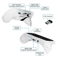 Mini clavier Chatpad sans fil 2.4G avec prise audio 3.5mm remplacement du clavier de message de chat pour contrôleur XBox One / Slim / Elit blanc