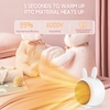Mini Rabbit Design Petit interrupteur de chauffage électrique portable 800 W et capteur de protection contre la surchauffe Faible haute qualité Usded dans la chambre Bureau de travail Cuisine Den Blanc UK