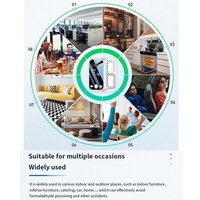 Ménage 1.9 pouces 240 * 280 résolution affichage couleur détecteur de qualité de l