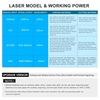 Module laser KKmoon 30W Tête laser Module de gravure 450nm