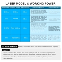 Module laser KKmoon 30W Tête laser Module de gravure 450nm
