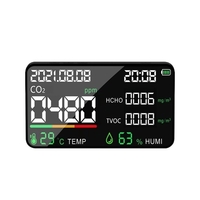 Moniteur de qualité de l