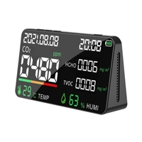 Moniteur de qualité de l