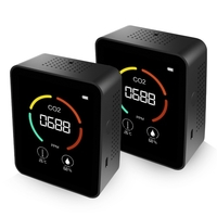 Moniteur de qualité de l
